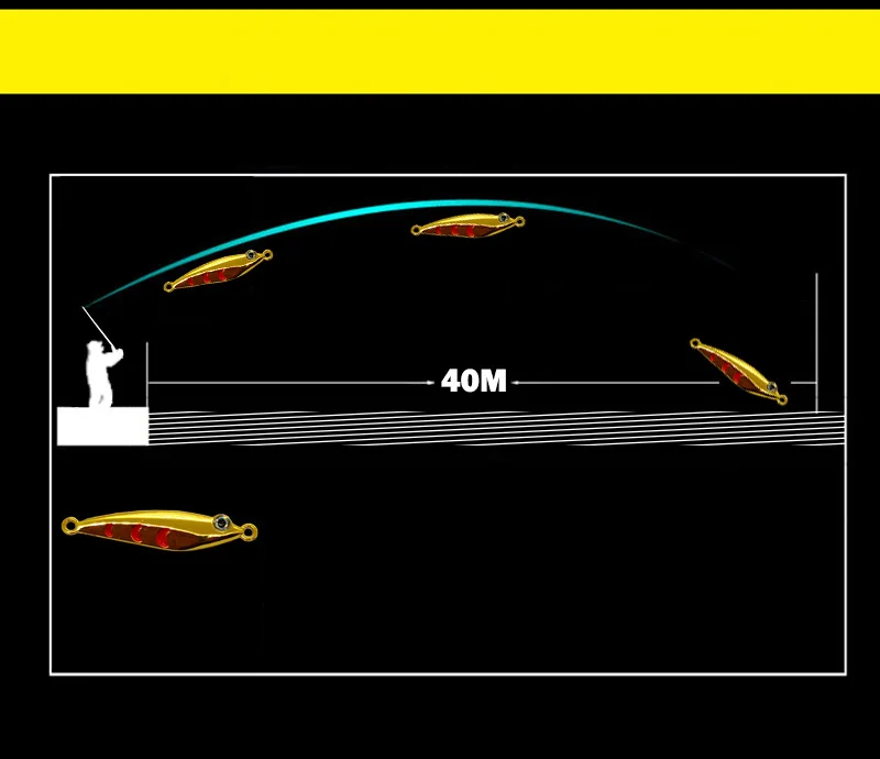 Especificaciones visuales