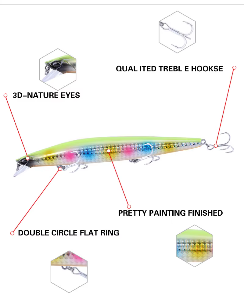 Wobbler flotante para lubina y trucha – Señuelo artificial
