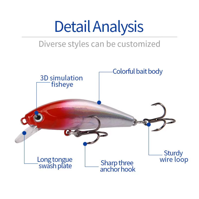 Crankbait hundido 5,5 cm 6,7 g con ojos 3D - Minnow para pesca - imagen 4