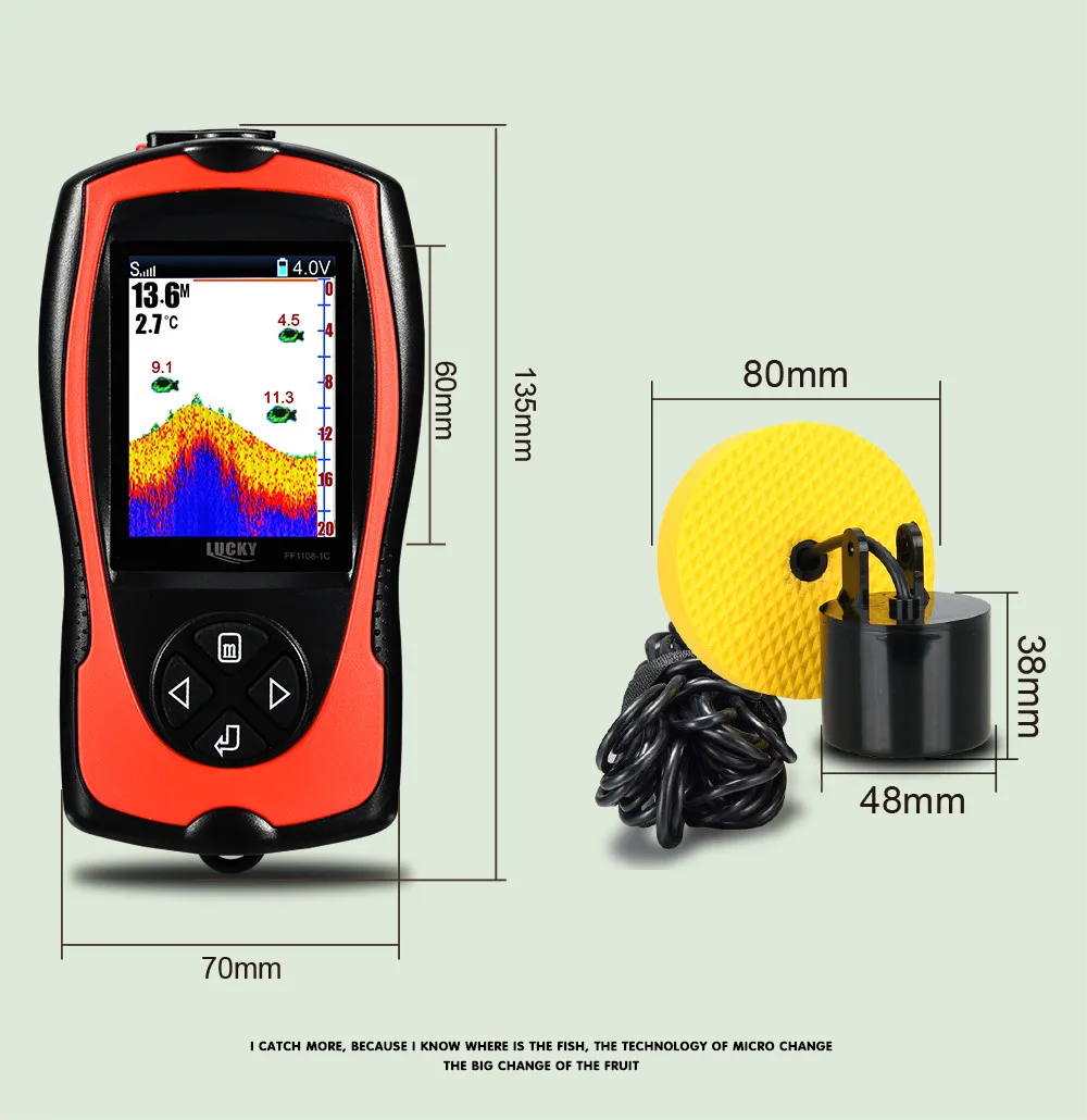 Contenido del embalaje
