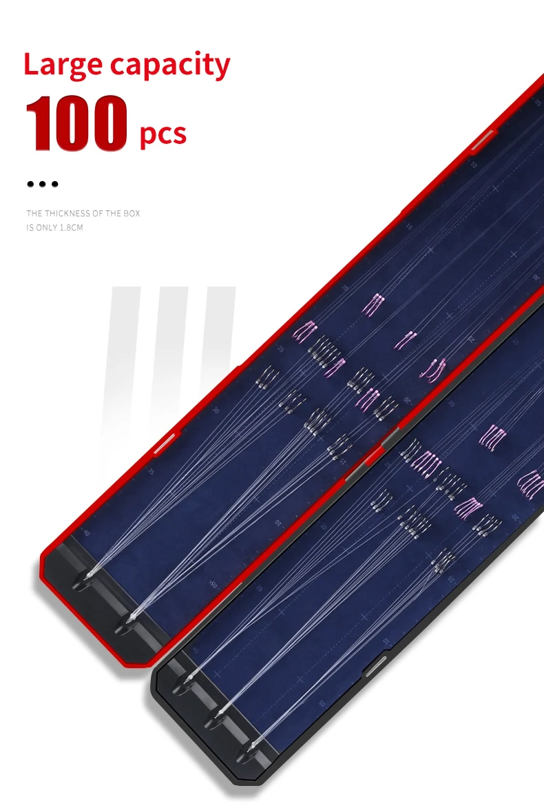 Configuraciones modulares