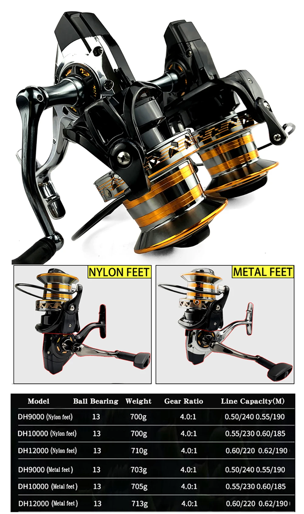 Carrete GHOTDA 12000 para pesca