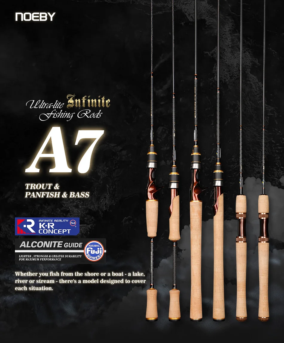 Detalle de la guía Fuji Alconite