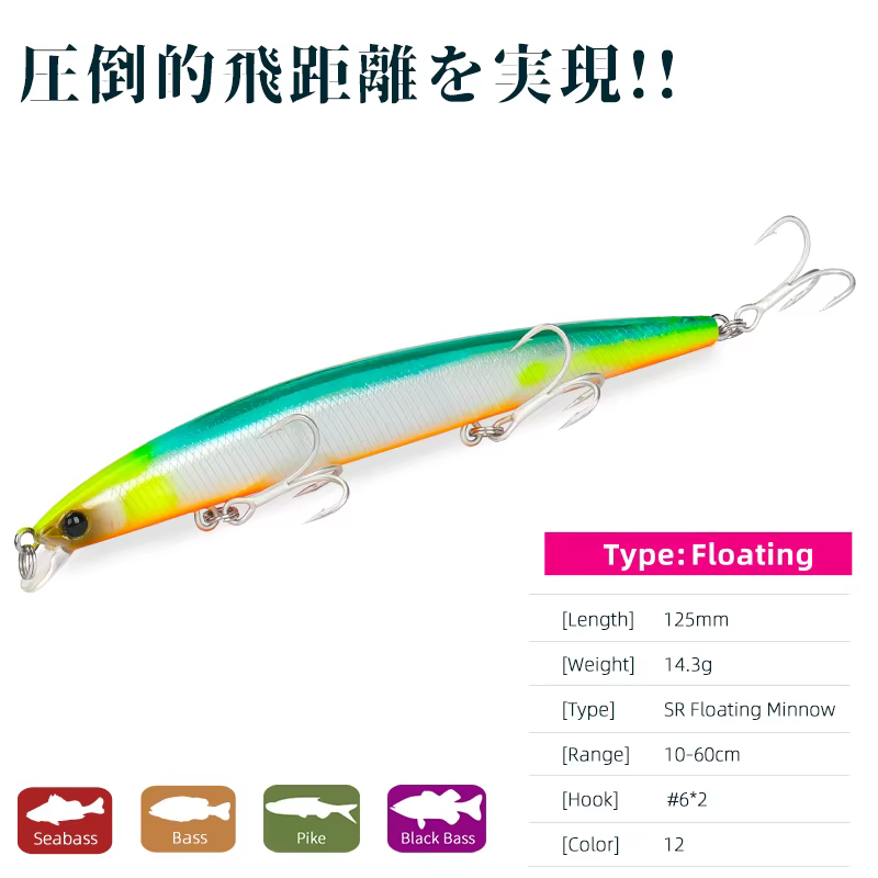 TsurinoYa DW72 – Cebo duro 125mm para pesca en agua salada - imagen 4
