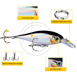 Wobbler Minnow 75mm 6g – Ojos 3D para curricán de lubina
