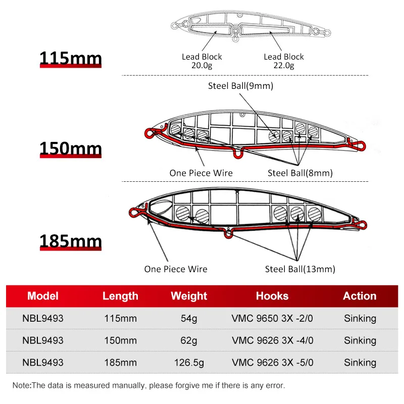 Noeby Stickbait hundido – Señuelo sinking para agua salada - imagen 4