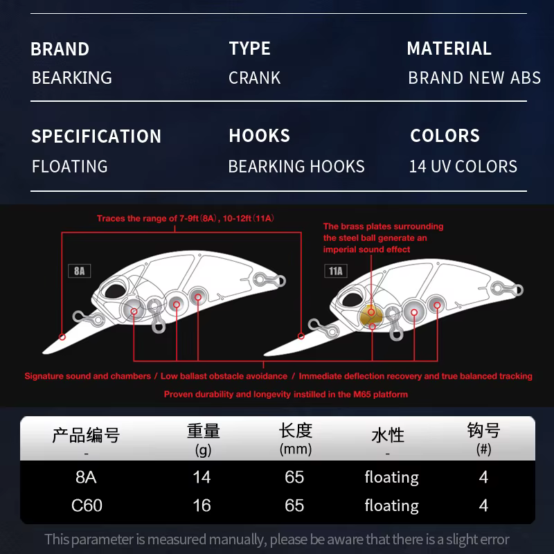 BearKing A+ Señuelo Shad – Cebo duro para lubina en agua salada - imagen 2