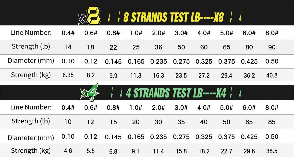 Detalle del tejido trenzado