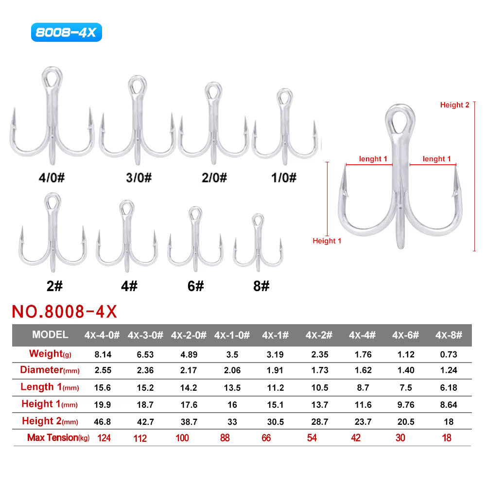 Anzuelos Treble Carbono Mate Alta Resistencia 4X Agua Salada - imagen 2