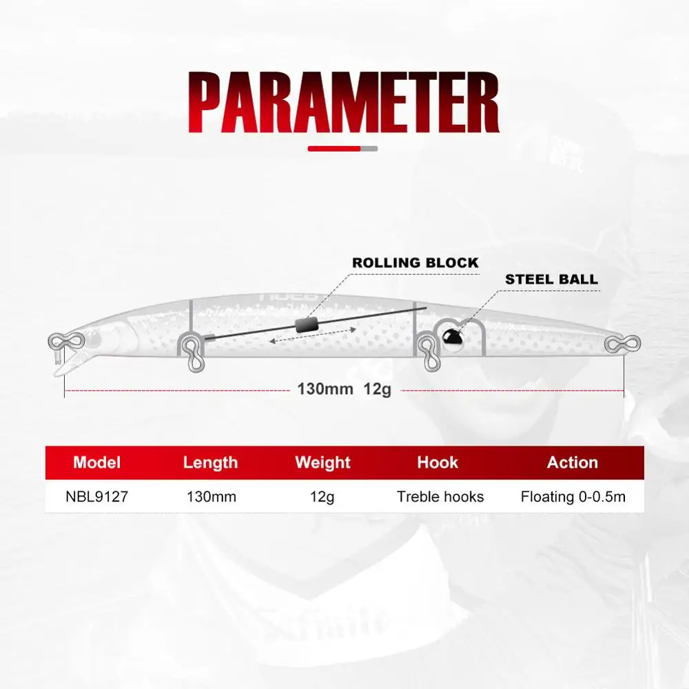 NOEBY Jerkbait Wobbler 130mm 12g – Señuelo duro flotante para pesca de pececillo - imagen 5