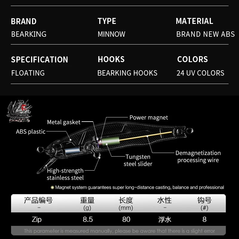 Bearking 80mm 8,5g - Señuelo minnow profesional de pesca artificial - imagen 3
