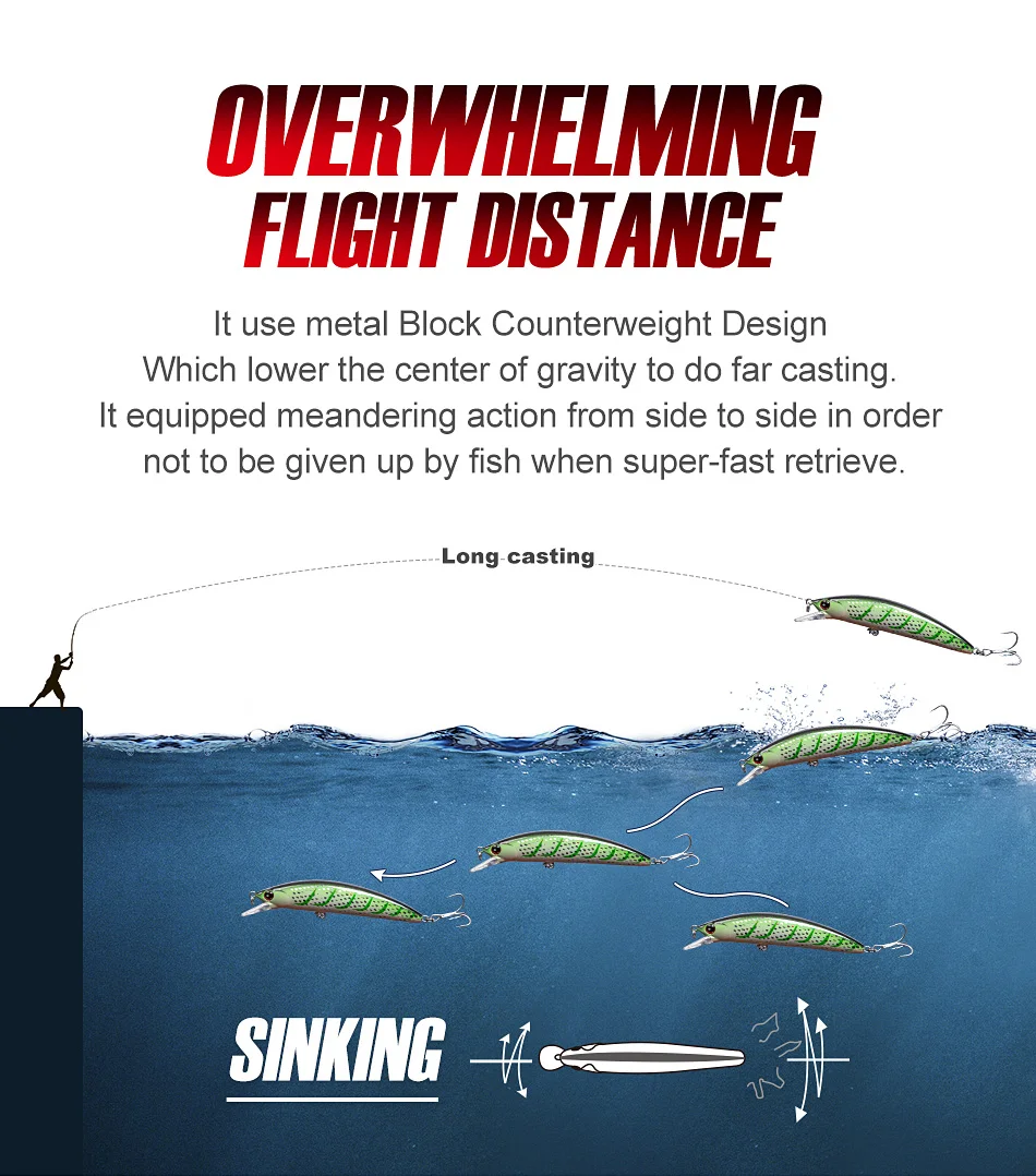 Acción de natación del señuelo Noeby Minnow en agua