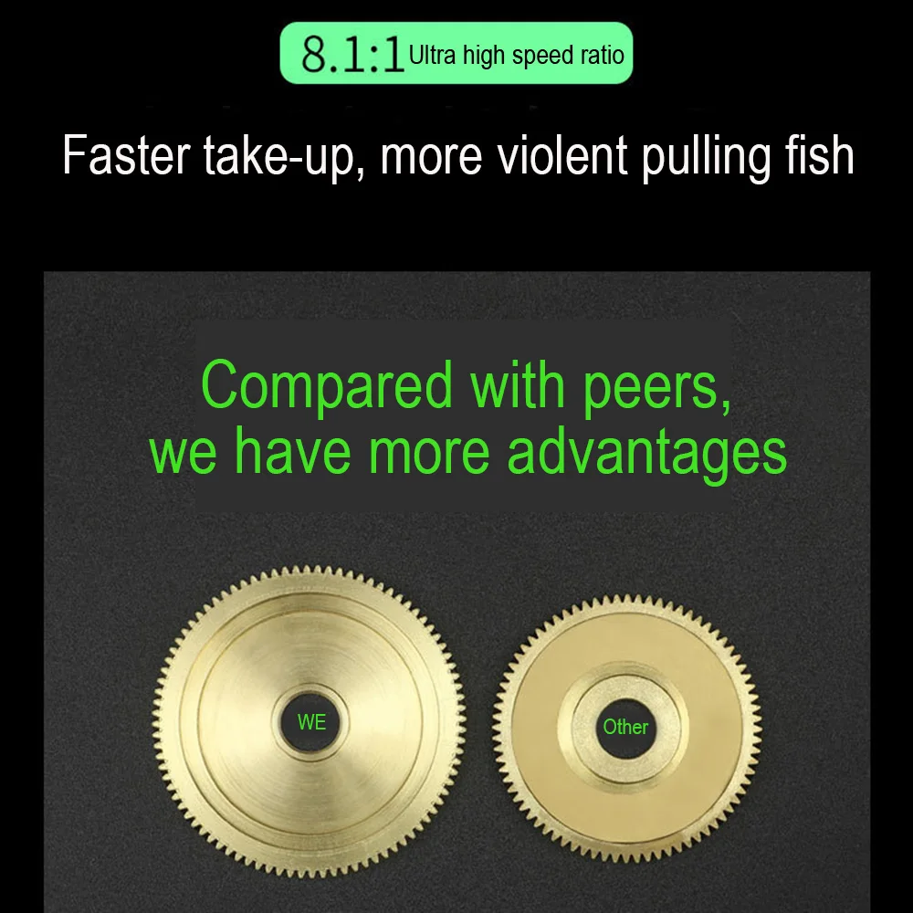 Carrete de pesca con sistema de freno Dual