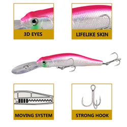 Crankbait Wobblers 12cm para lucio y carpa – Señuelo de pesca duro