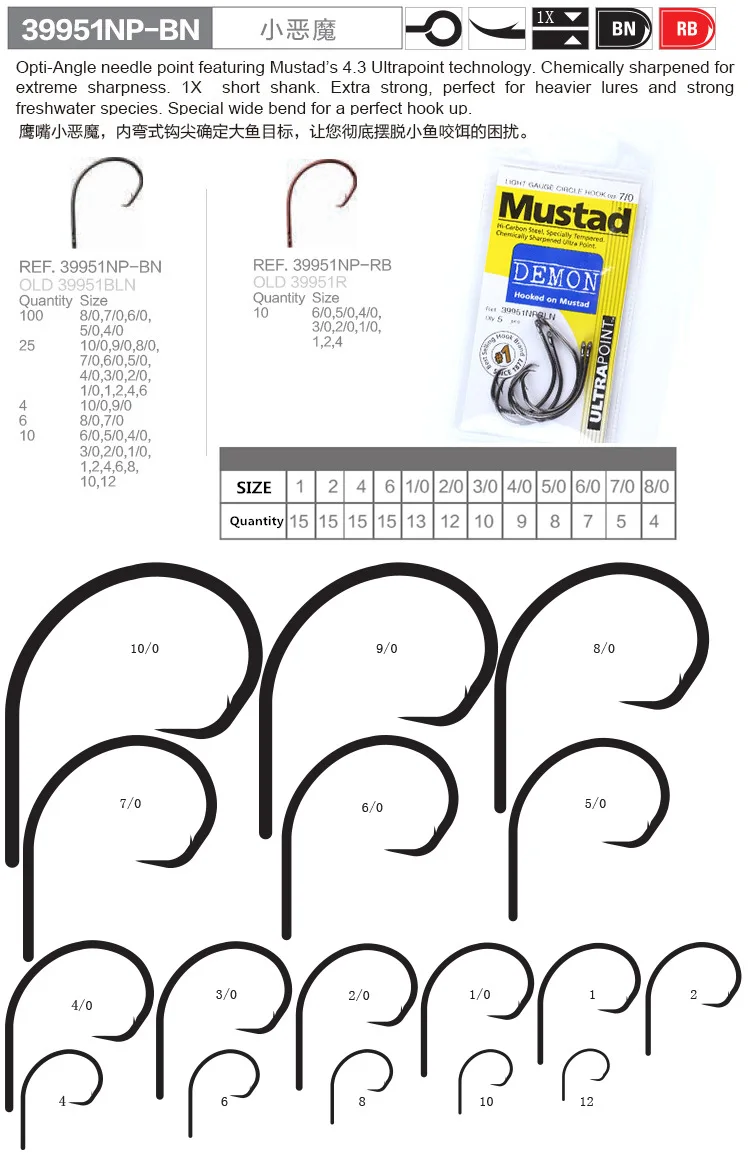 Anzuelos MUSTAD 39951 en detalle