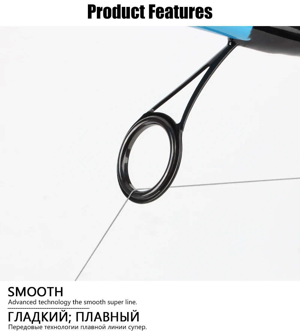 Muestra del sedal enrollado en el carrete