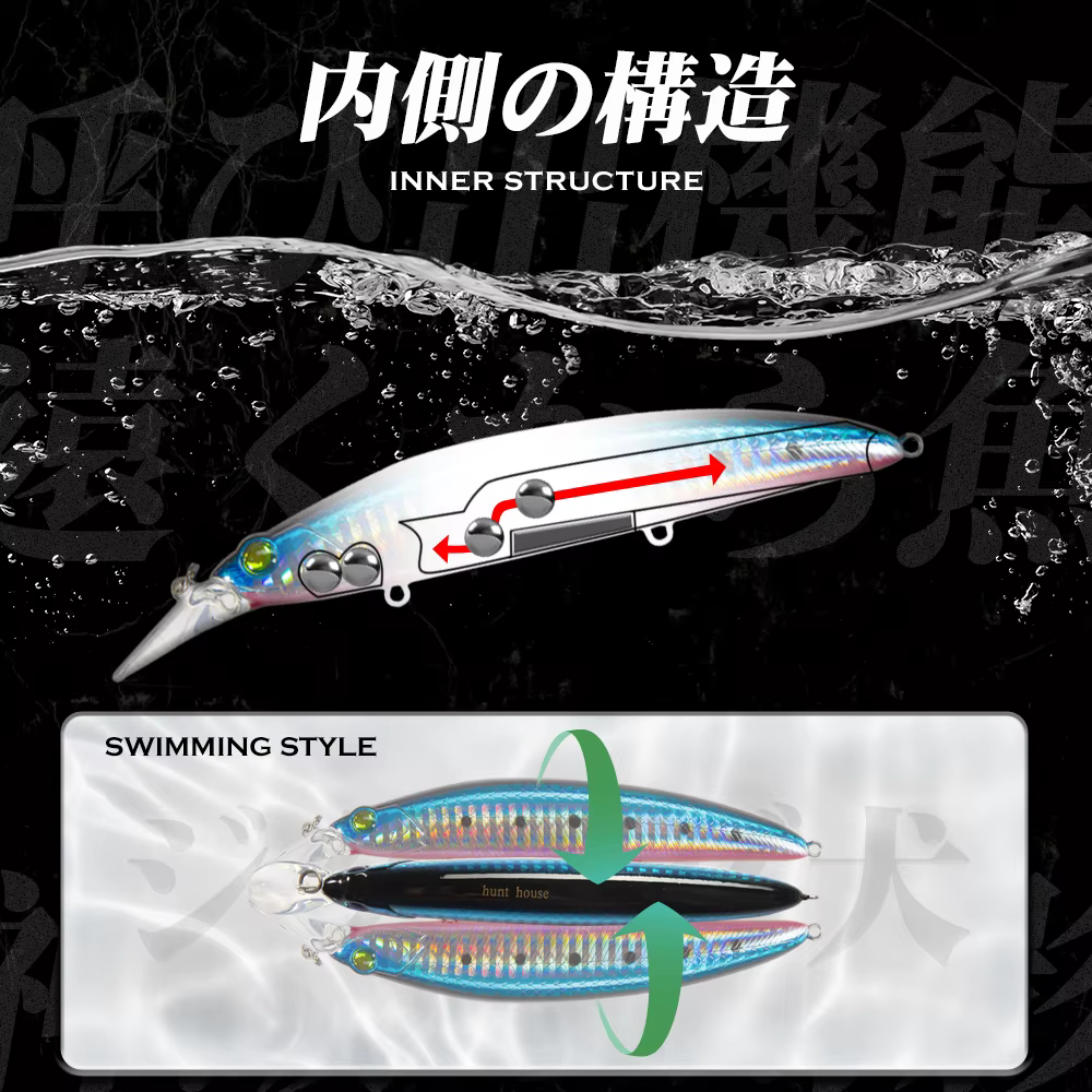 Hunthouse Gyodo Jerkbait – Minnow flotante topwater lubina - imagen 2