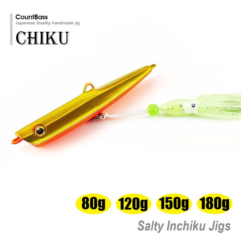 Detalle del anzuelo de asistencia incorporado en el Countbass Inchiku Jig