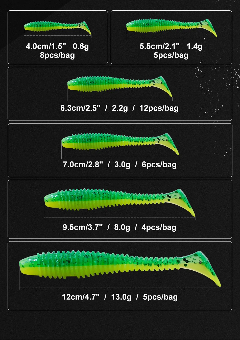 Detalle del cuerpo segmentado del swimbait Noeby