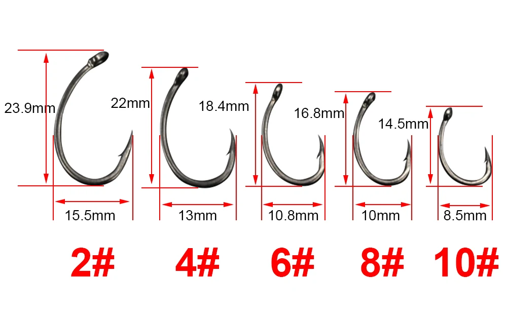Detalle del recubrimiento PTFE