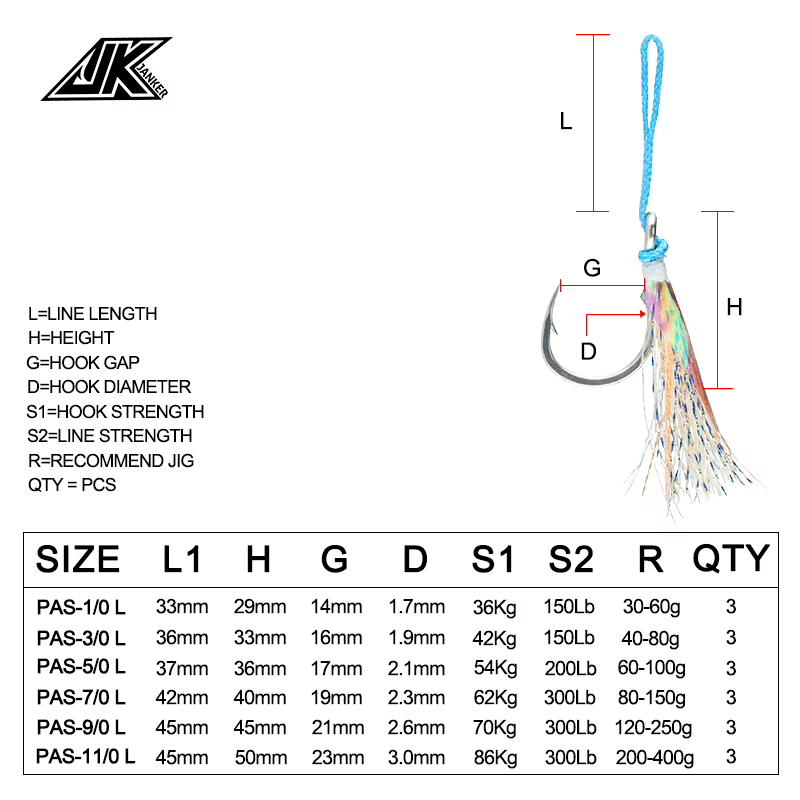 Mustad JK PAS-L Anzuelo círculo de carbono para mar - imagen 5