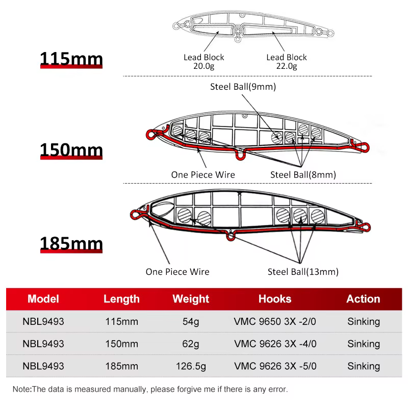 Popper NOEBY GT sinking – 115mm 51g para mar - imagen 2