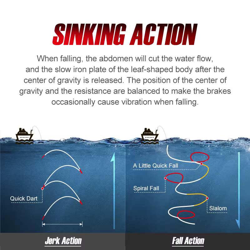 Noeby Slow Jigging Lokt – Jig metálico luminiscente para pesca en mar - imagen 4