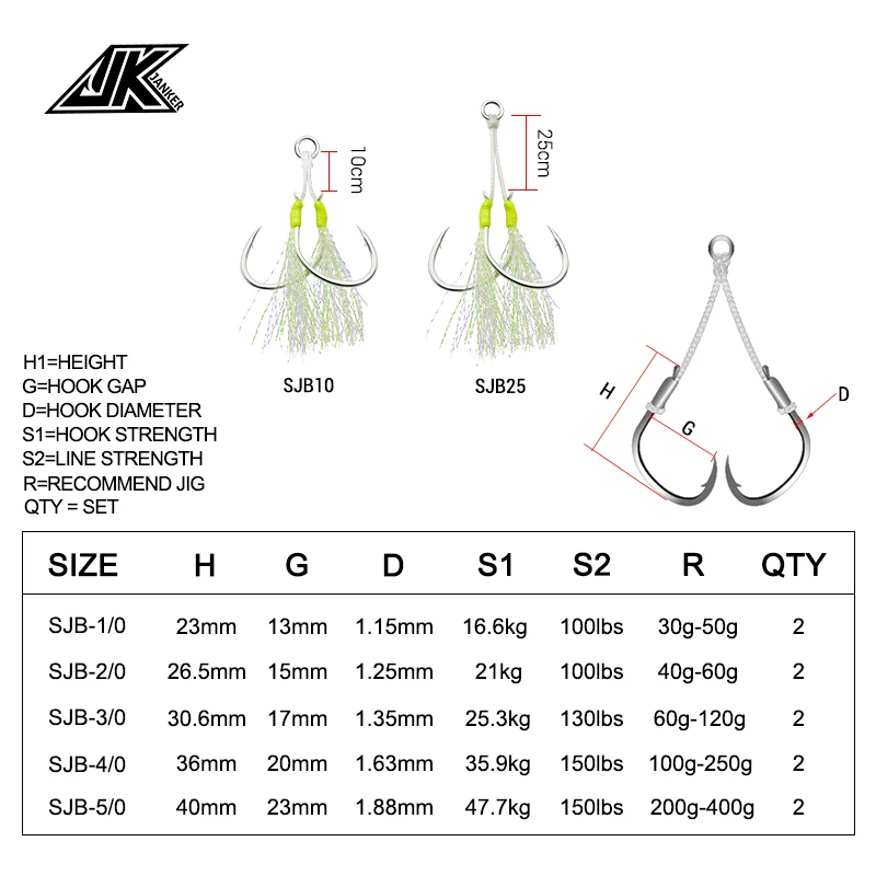 JK SJB Anzuelo Asistencia – Slow jigging plantillas metal 30-400g - imagen 2