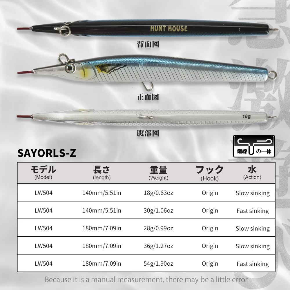 Hunthouse Needle Fish – Señuelos stickbait para garfish y pike - imagen 5