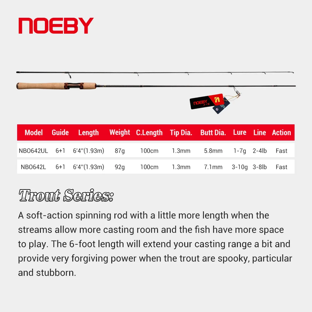 NOEBY caña carbono ultraligera guía Fuji spinning agua dulce - imagen 5