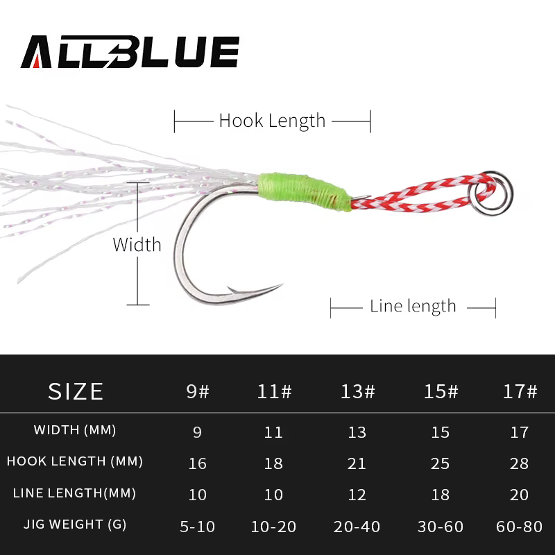 Anzuelo Luminoso ALLBLUE con Pluma PE y Anillo – Jigging 10-80g - imagen 2