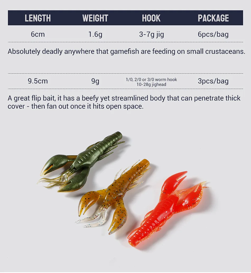 Señuelo en diferentes configuraciones de pesca