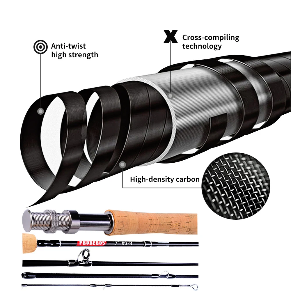 Caña de mosca multitramos mango corcho suave acción media ligera - imagen 4