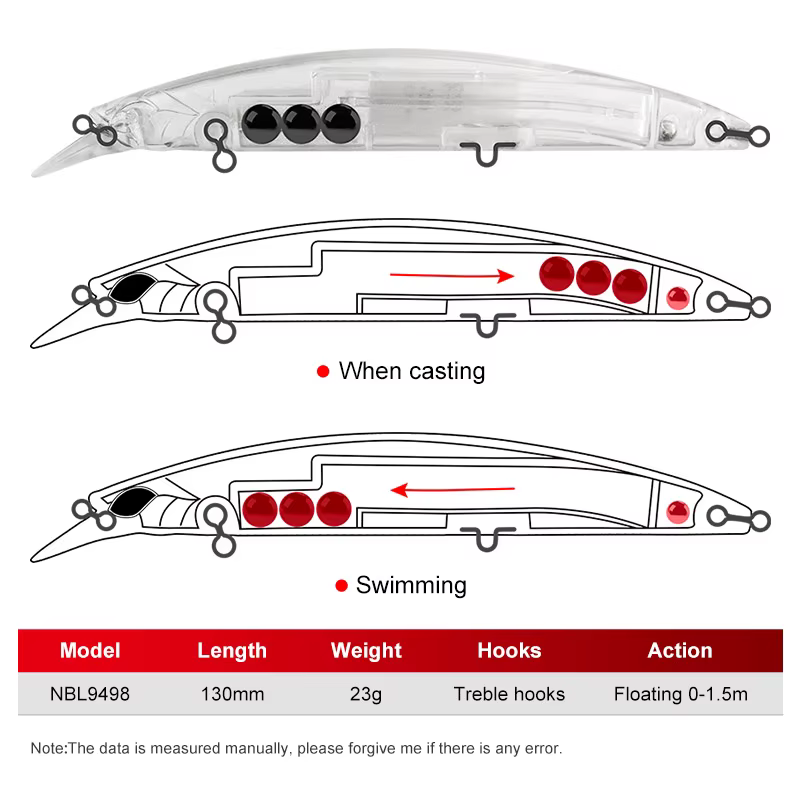 Noeby Jerkbait 130mm – Mar - imagen 2
