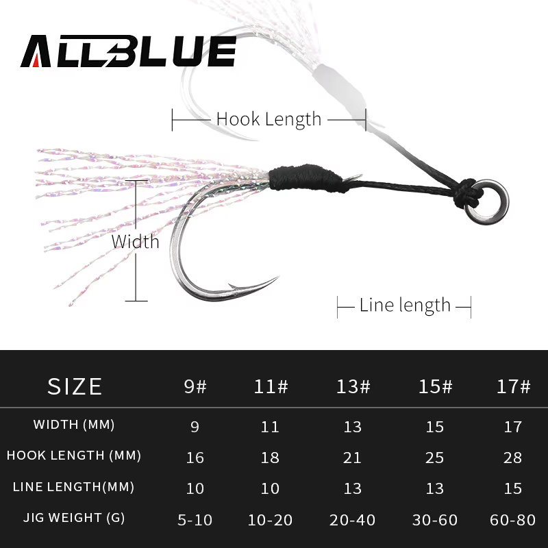 Anzuelos Jig Head ALLBLUE para vinilo - imagen 5