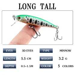 POETRYYI Señuelo Crankbait hundido pececillo cebo duro para lucio