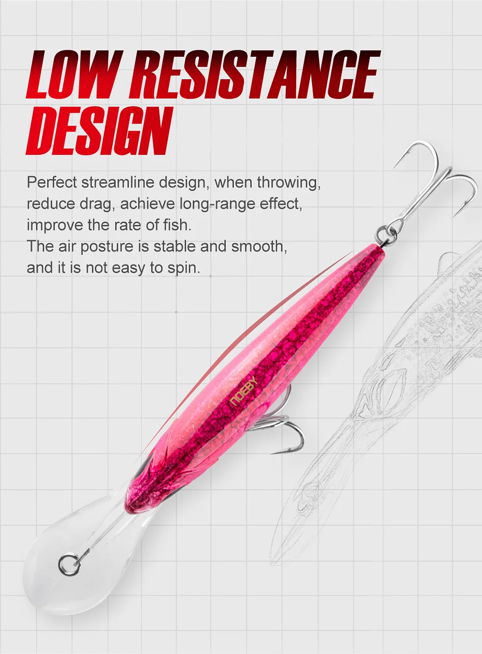 Vista lateral en acción