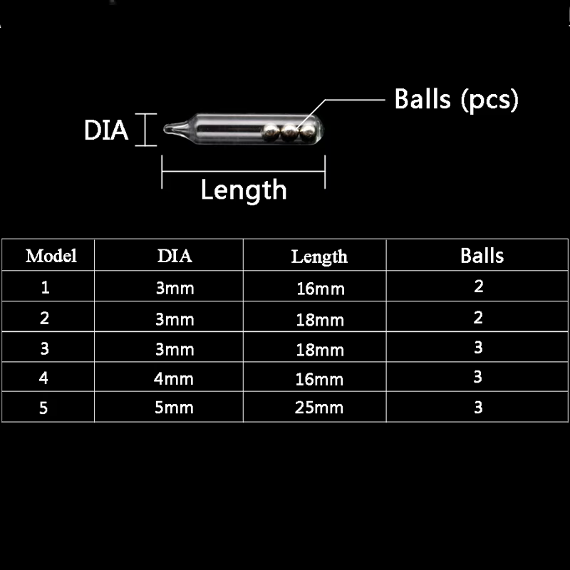 Señuelos JYJ – Plástico rígido estilo Jig para pesca deportiva