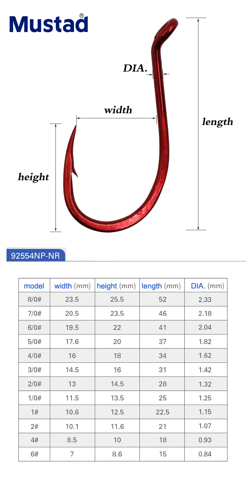 Gama de tallas del Mustad Big Red 2X