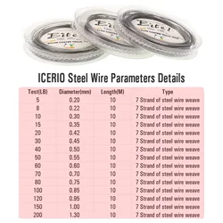 ICERIO Sedal trenzado nailon anticorrosión – Ideal para pesca
