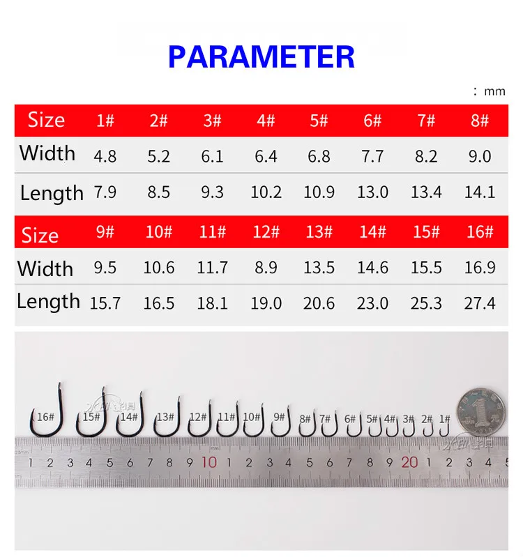 Comparativa de tamaños de anzuelos
