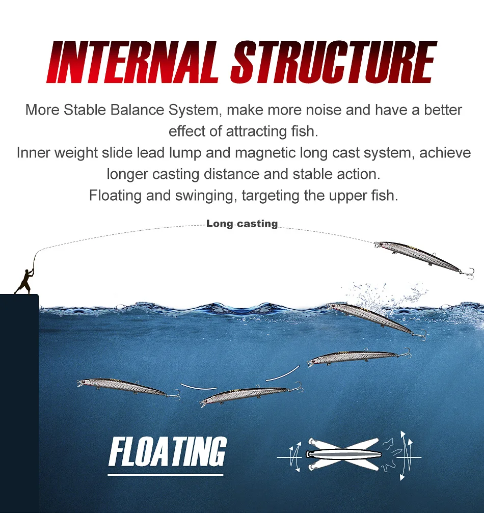 Acabados disponibles del Noeby Minnow