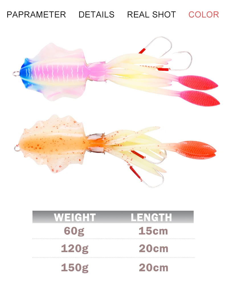 Detalle de ojos 3D y efecto luminoso