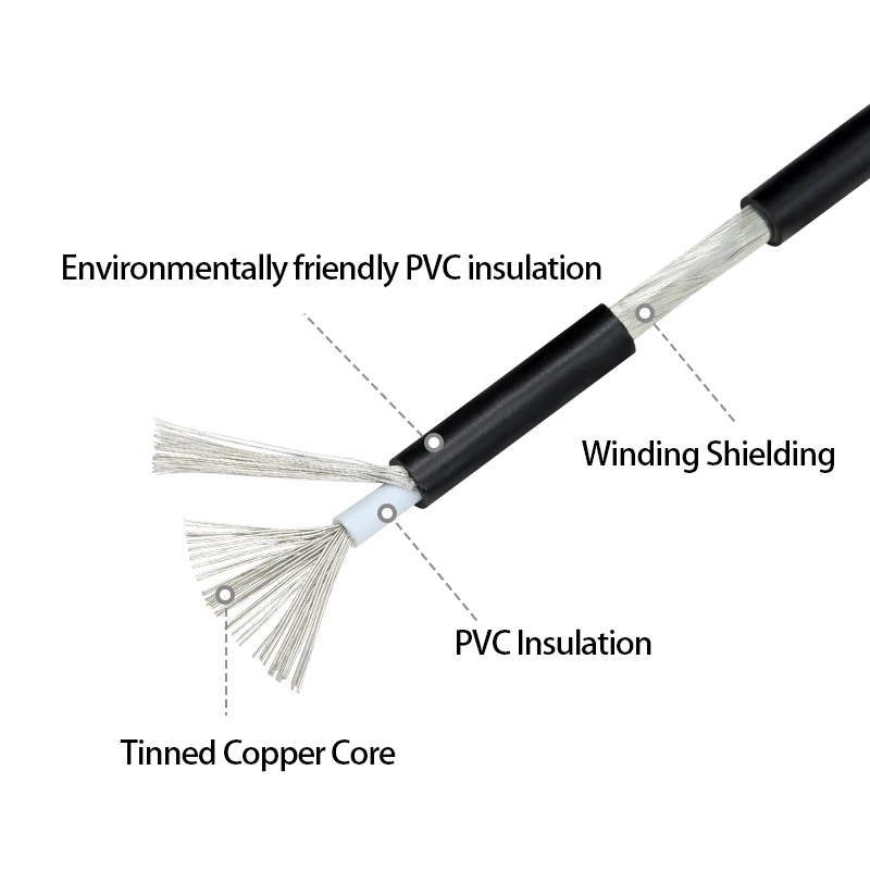 Cable de cobre con blindaje para señal y canalización audio - imagen 5