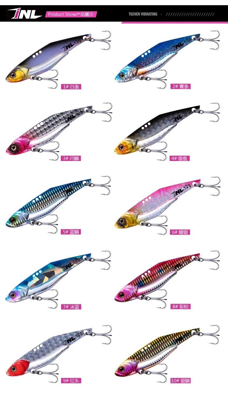 Cuerpo y vortex de giro