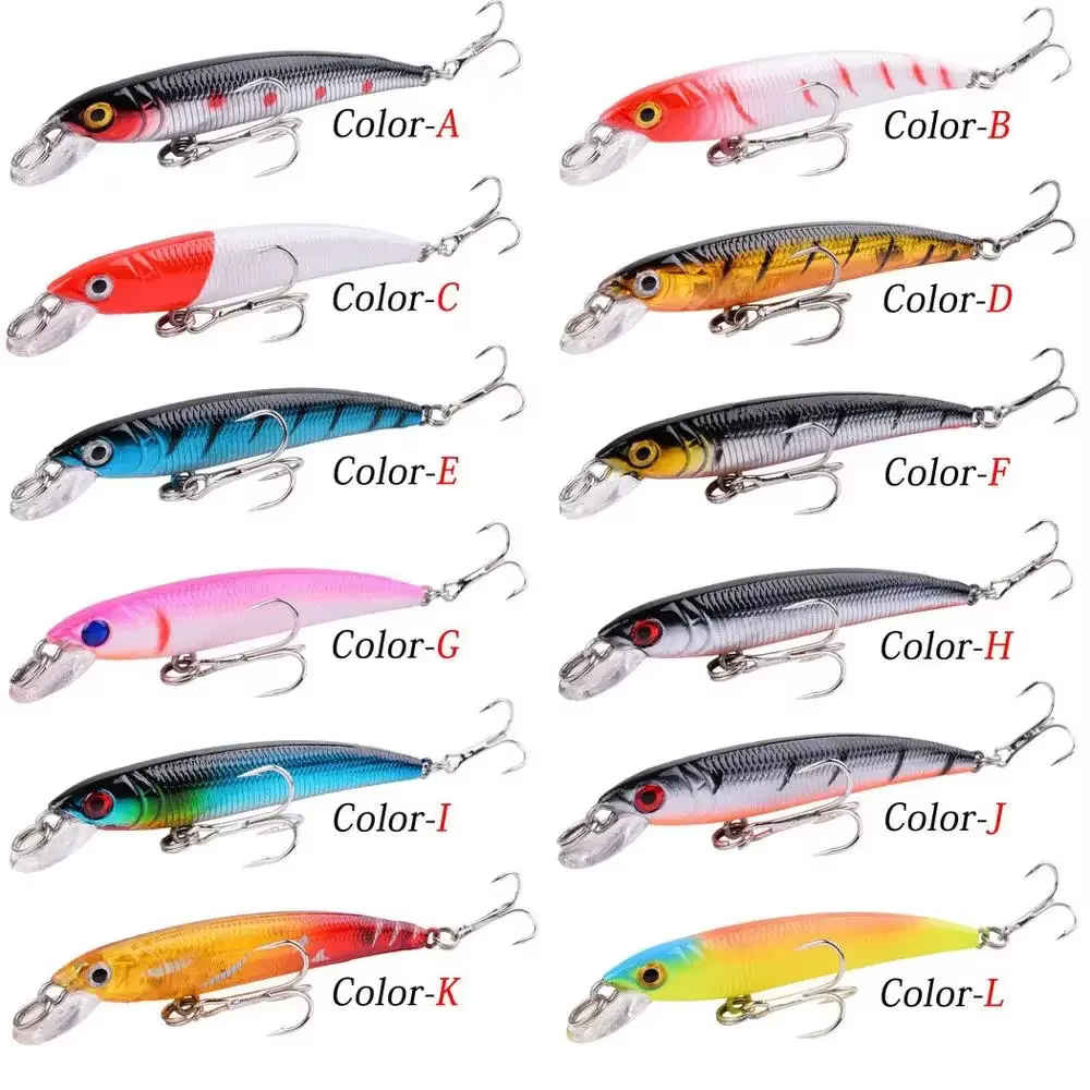 Señuelo Minnow 7,5 cm 4g Wobbler Topwater para lubina y carpa - imagen 3