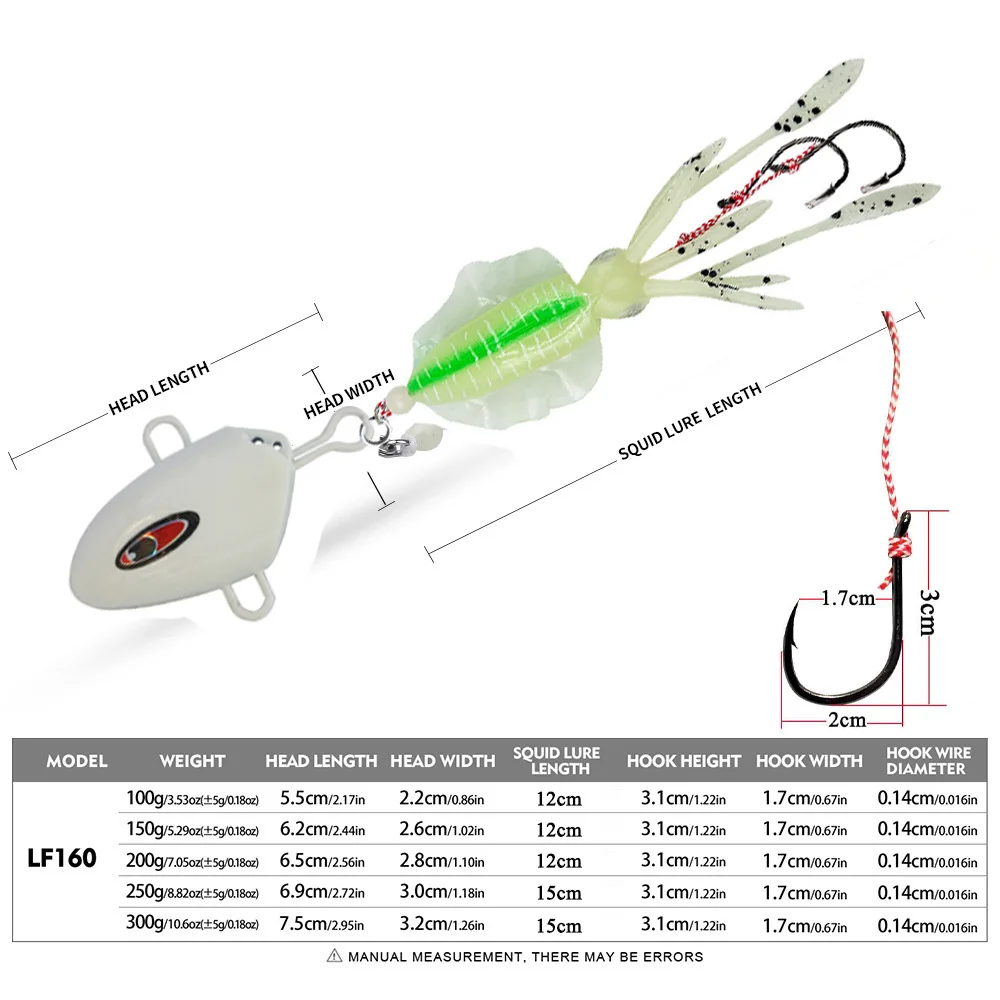 Señuelo Inchiku Madai Baits para pargo y mero – caída lenta - imagen 4