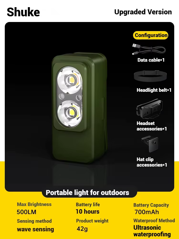 Linterna frontal recargable USB D con sensor de movimiento y clip - imagen 3