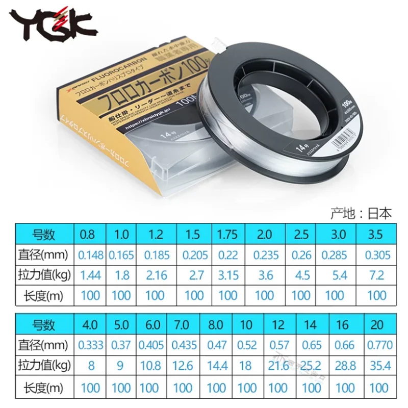 Original YGK Fluorocarbon X‑Braid 0.8‑20 – Línea de pesca de barco - imagen 5