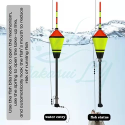 Indicador de picada carp con muelle automático alta sensibilidad